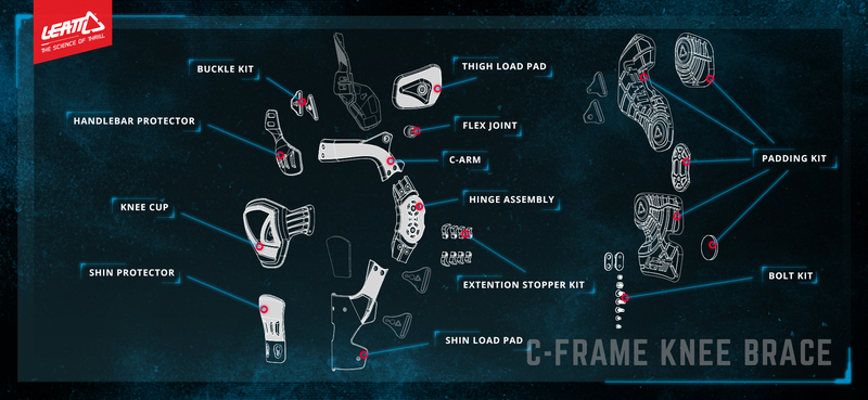 Product Image for Leatt Extension stopper kit C-Frame Pro Carbon Pair